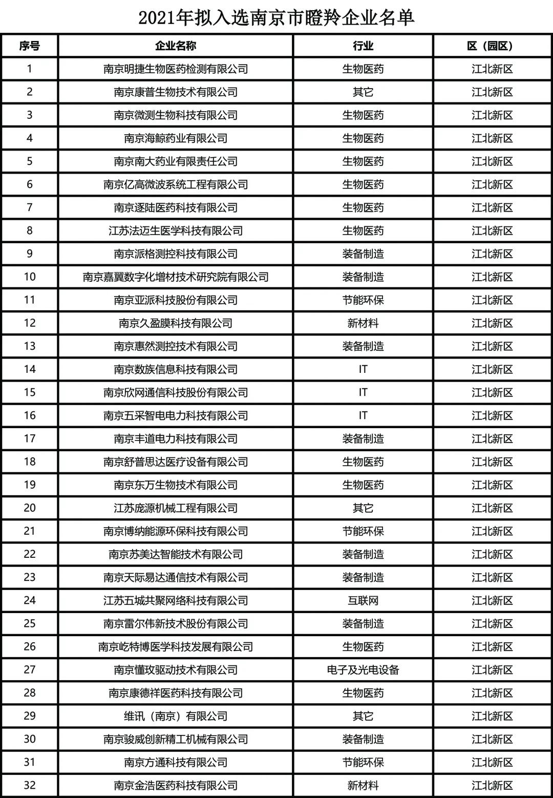 891a8632b808b9fee254254b8c35ea6c 图片