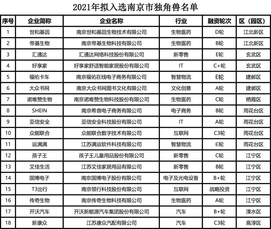 a569421c6017cecfeffc9e89fc75ec5e 图片