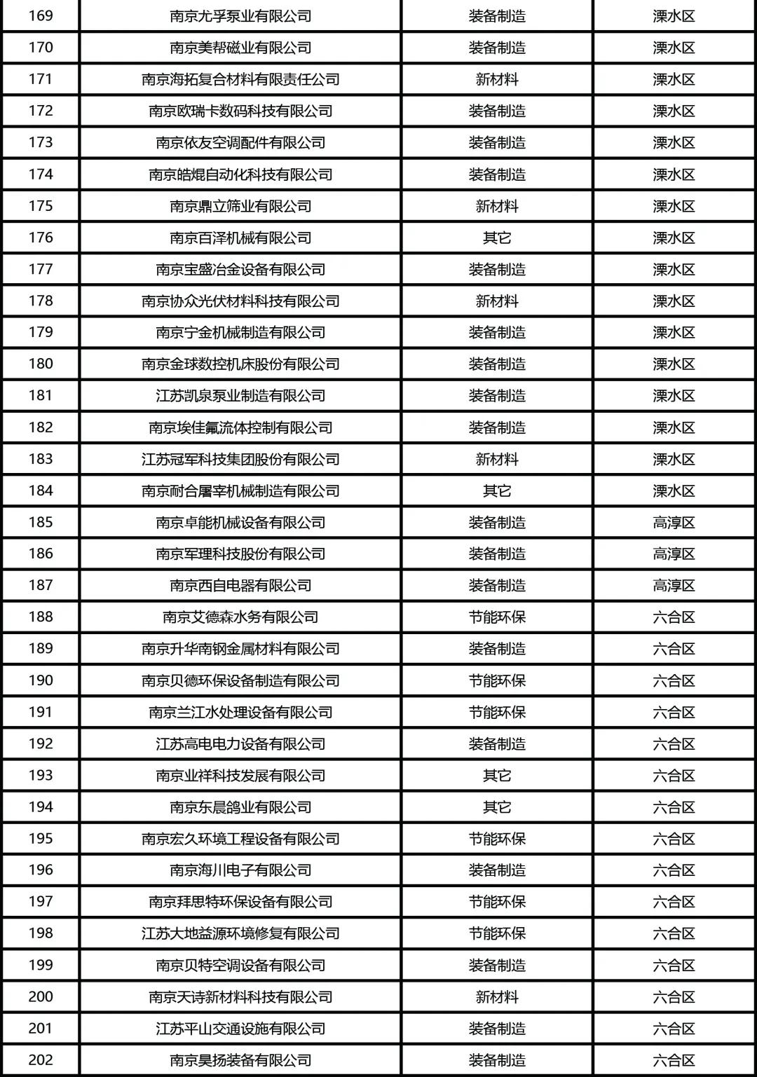 e5411216b3d0870ba9b1492821123579 图片